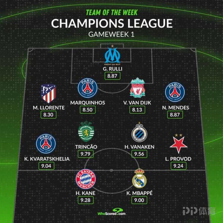 周六,西甲焦点战,塞维利亚迎,世界杯竞猜,2026世界杯,竞猜策略,比赛预测,胜率分析