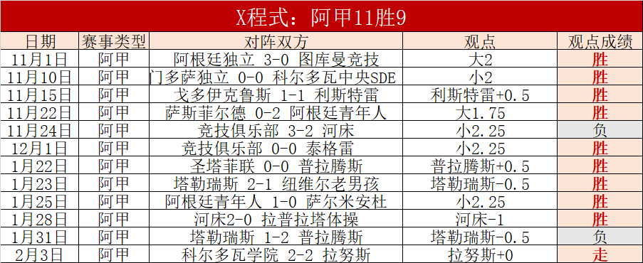 水晶宫能否,在这轮对决,中逆袭升班,世界杯竞猜,2026世界杯,竞猜策略,比赛预测,胜率分析