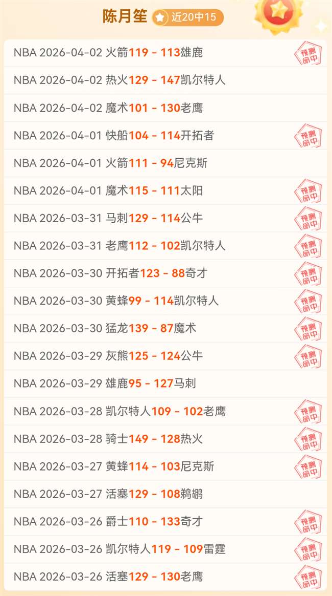 八村塁彰显,篮板王风采,赛季篮板王,世界杯竞猜,2026世界杯,竞猜策略,比赛预测,胜率分析