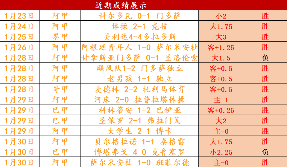 小时前揭晓,篮球突破技,巧指南,世界杯竞猜,2026世界杯,竞猜策略,比赛预测,胜率分析