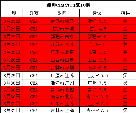 揭秘墨西哥,联赛惊心动,负之谜,世界杯竞猜,2026世界杯,竞猜策略,比赛预测,胜率分析