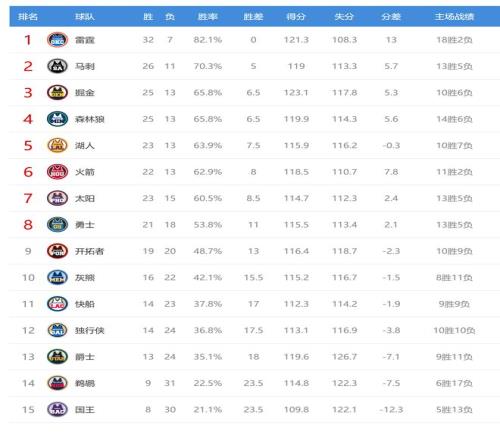 南美激情对,维多利亚,弗拉门戈,世界杯竞猜,2026世界杯,竞猜策略,比赛预测,胜率分析
