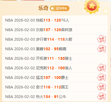 歐聯第,輪賽程積分,榜速遞,世界杯竞猜,2026世界杯,竞猜策略,比赛预测,胜率分析