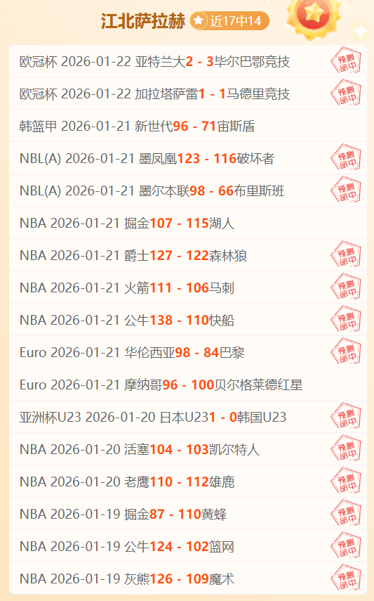 浙江队面临,孙铭徽停赛,四周困境,世界杯竞猜,2026世界杯,竞猜策略,比赛预测,胜率分析