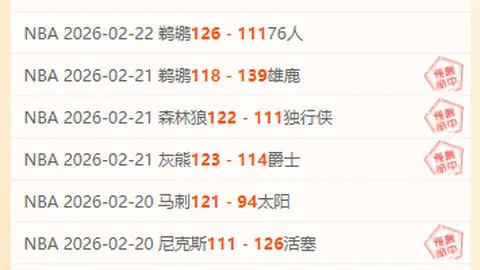 英超球队转会后球员身价排行揭秘