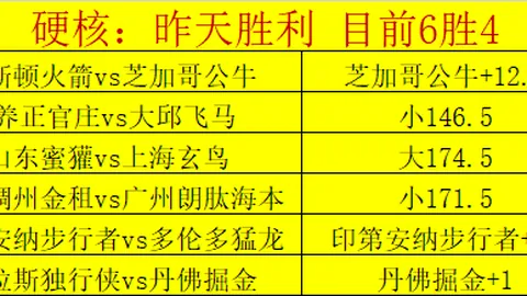布朗尼17分4板3断助力勇士58分横扫湖人，球队连胜脚步不停